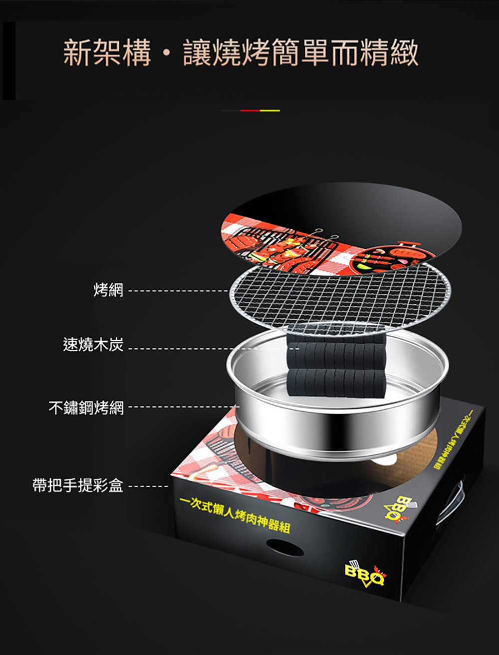 新架構讓燒烤簡單而精緻
